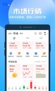 格隆汇app