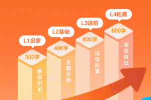 帮帮识字app