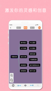 MindNode思维导图app