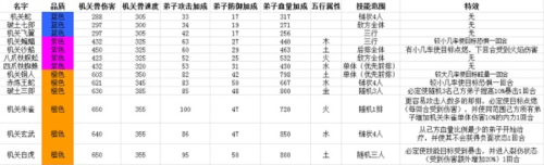 秦时明月卡牌版九游版