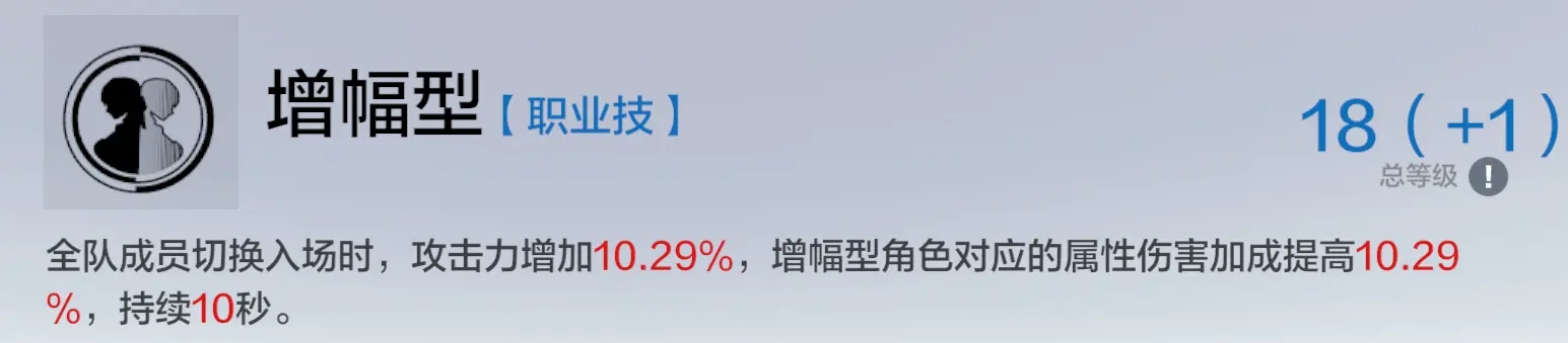 战双帕弥什小米服
