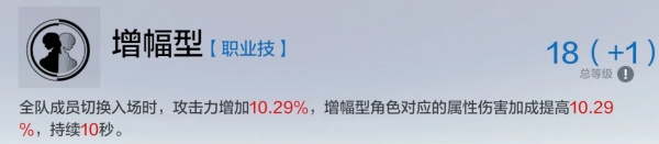 战双帕弥什小米服