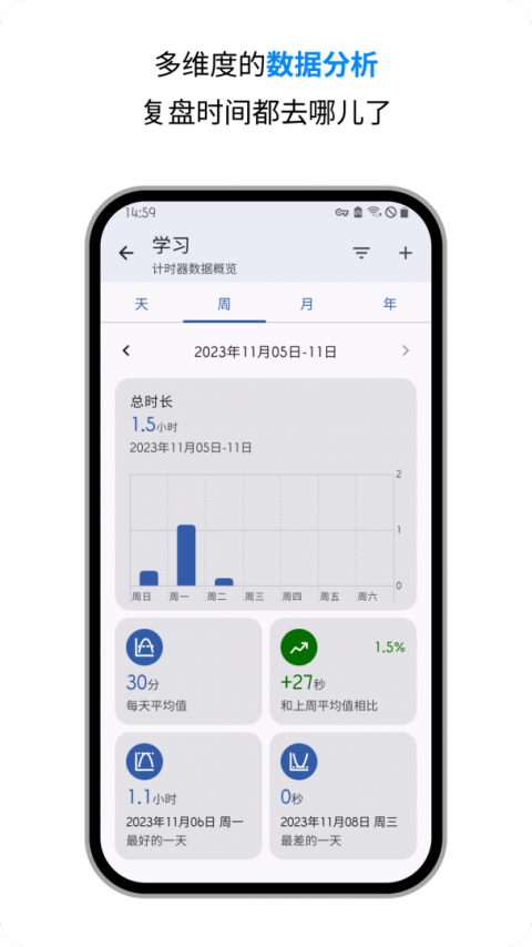 精简计时器app