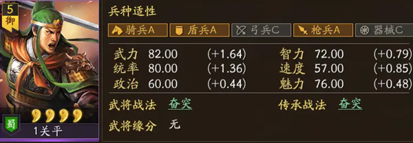 三国志战略版腾讯版