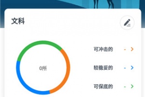 上大学高考志愿填报最新版