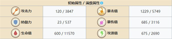 食之契约手游官方最新版