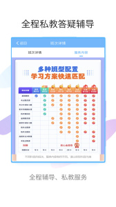 技师高级职称考试宝典app
