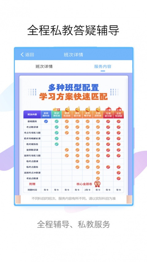 技师高级职称考试宝典app
