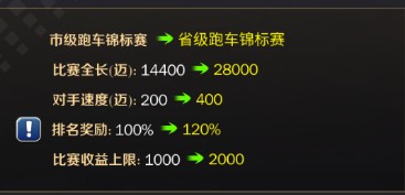 商道高手手游
