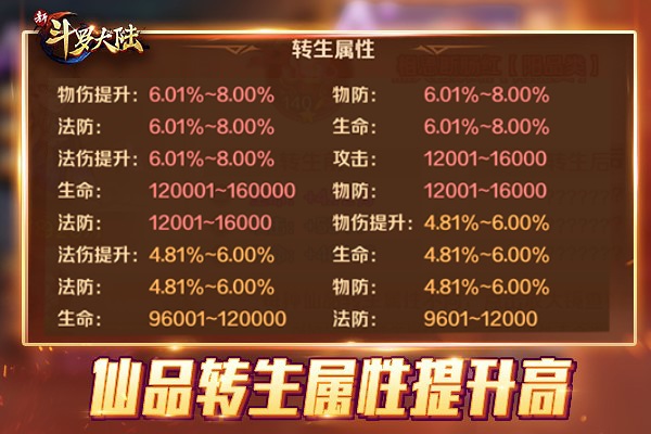 新斗罗大陆tv版