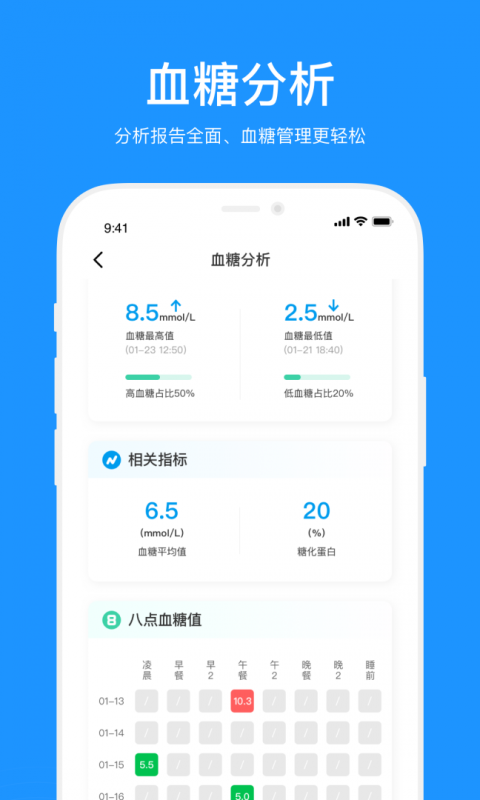 美奇血糖仪app