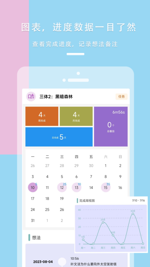 77进度app