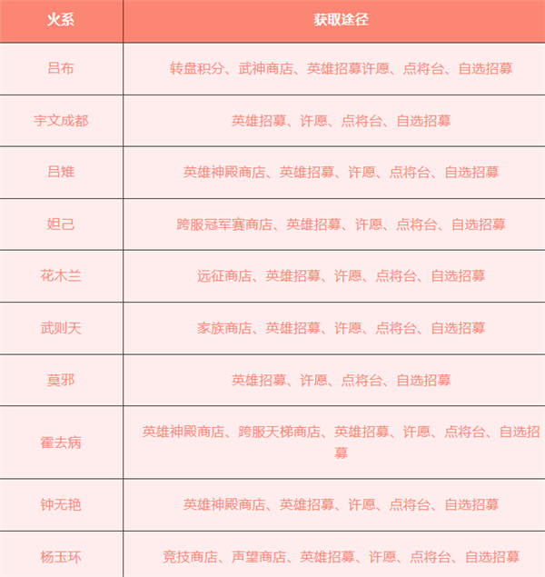 放置与召唤九游渠道服