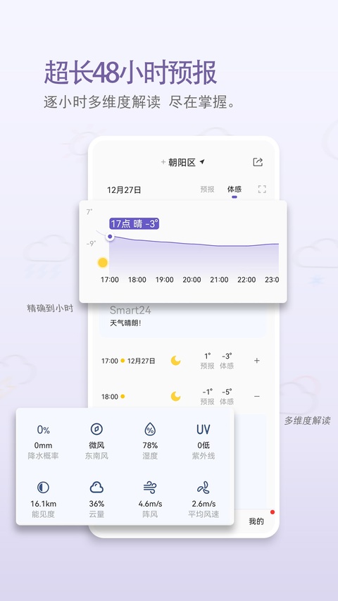 中国天气通app