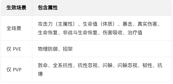 蜀门手游华为版