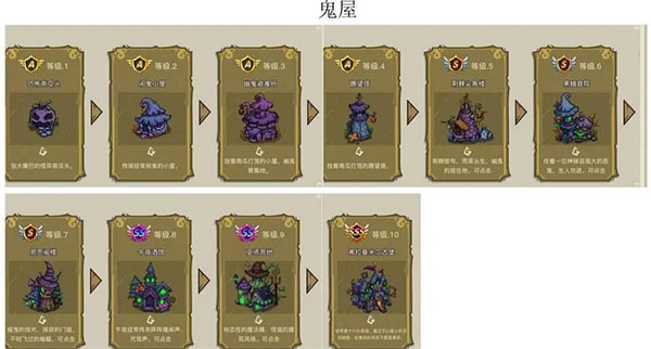 幻兽爱合成vivo版