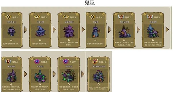 幻兽爱合成vivo版