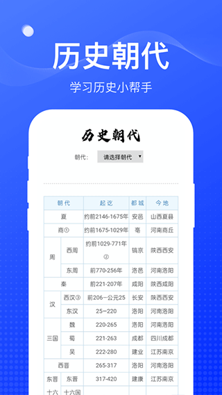 麻雀盒子app
