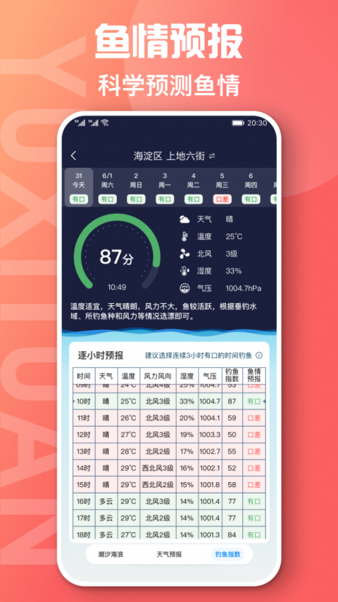 鱼喜团app