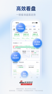 新浪财经极速版app