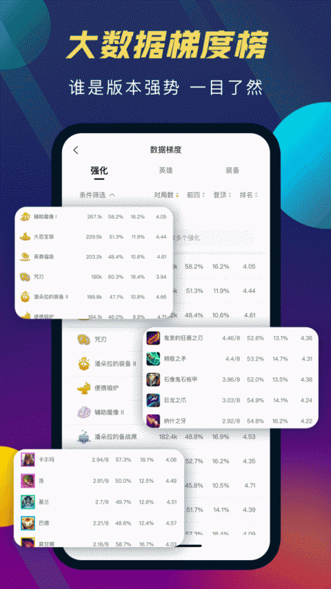 tft云顶攻略助手官方版