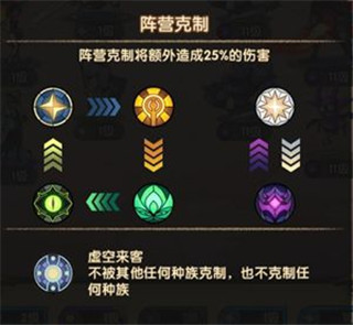 剑与远征国际服最新版