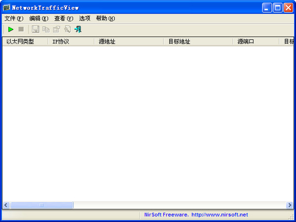 networktrafficview