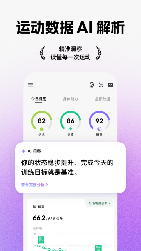 Keep app