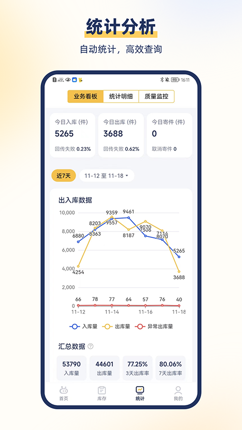 驿小店app