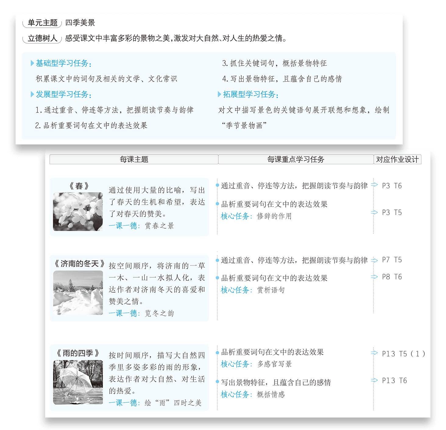 荣德基教育官方版