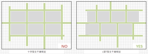 模拟城市我是市长国际版(SimCity)