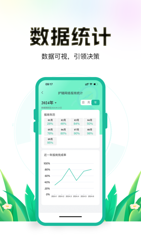 保安多多官方版
