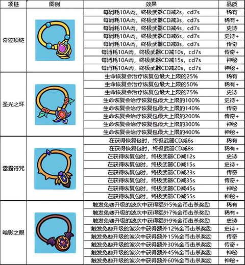 我的野外生存官方正版