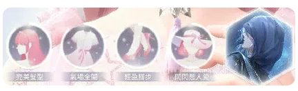 闪耀暖暖国际服(Shining Nikki)