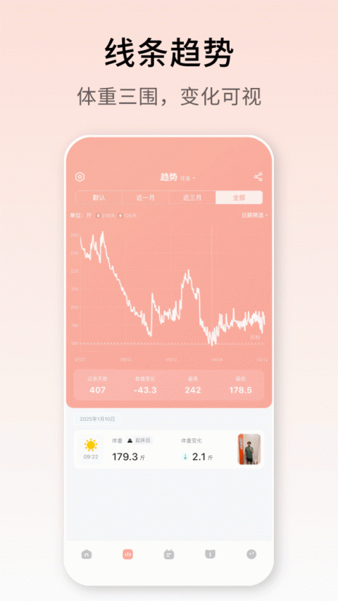 体重日记app