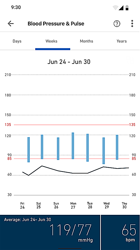 欧姆龙笔记app