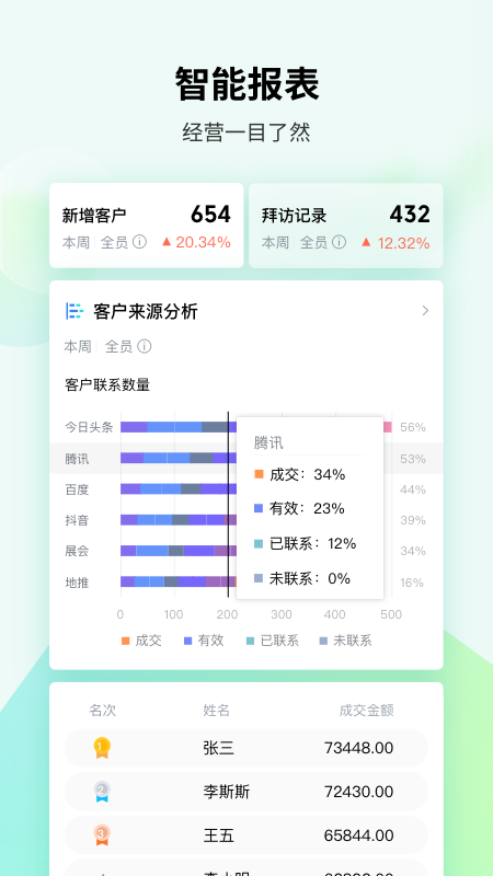EC官方版