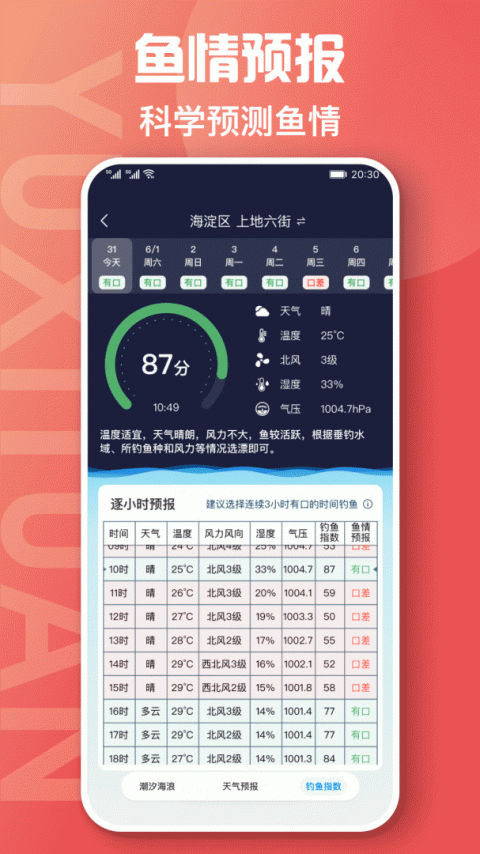 鱼喜团app