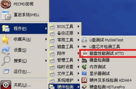 ATTO Disk Benchmark