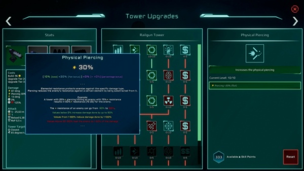 阿斯特拉统治计划