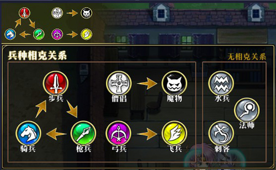 梦幻模拟战应用宝版