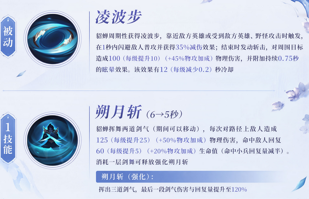 曙光英雄国际服