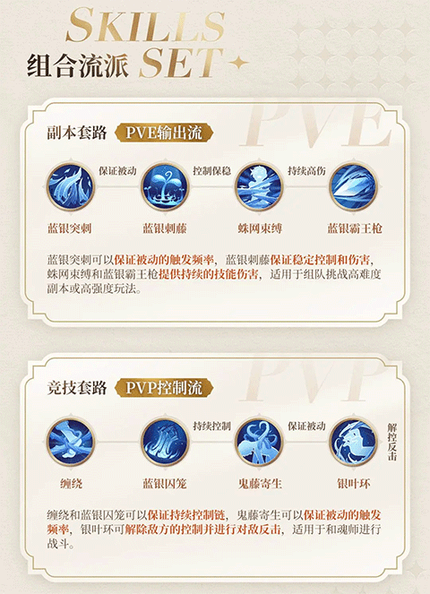 斗罗大陆史莱克学院手游