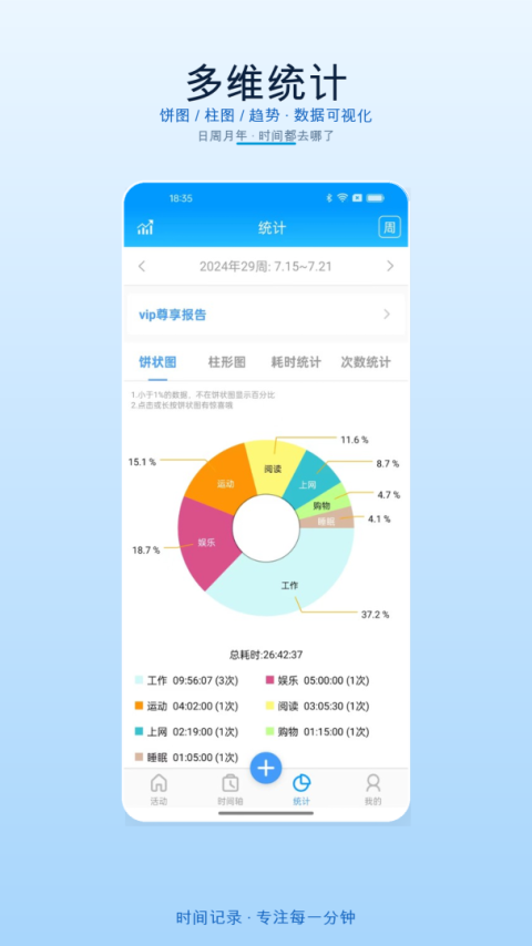 时间记录app软件