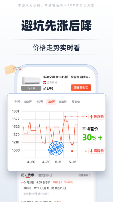 慢慢买app