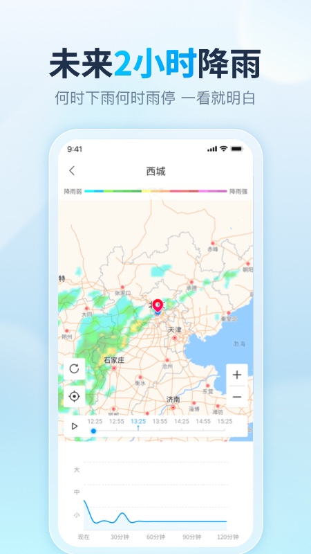 天天天气最新版