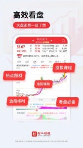 好人好股app官方版