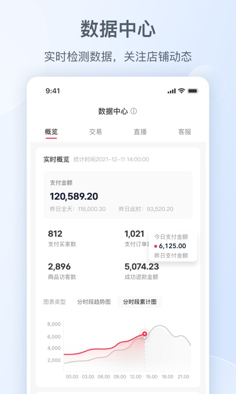 小红书千帆app