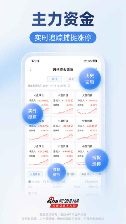 新浪财经app