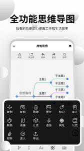 思维导图大师app